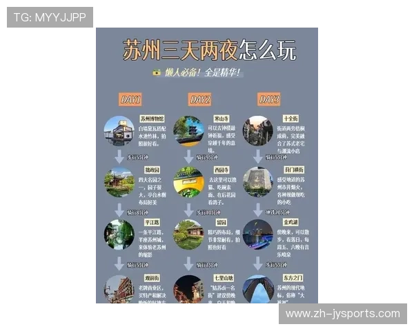 周末短途游最新推荐路线攻略让你轻松玩转周末