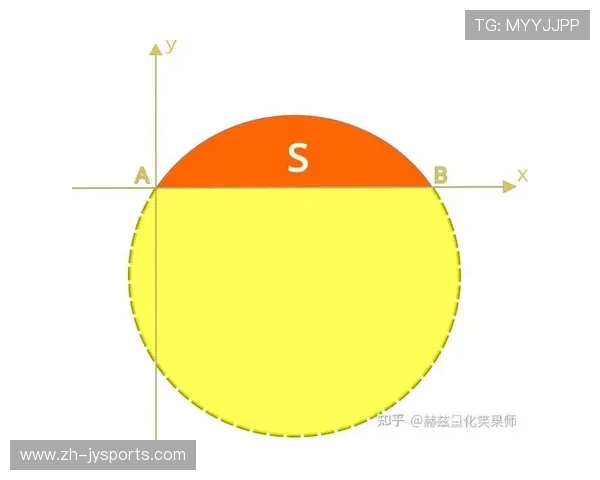 英雄联盟排位隐藏分算法解析与匹配机制优化研究
