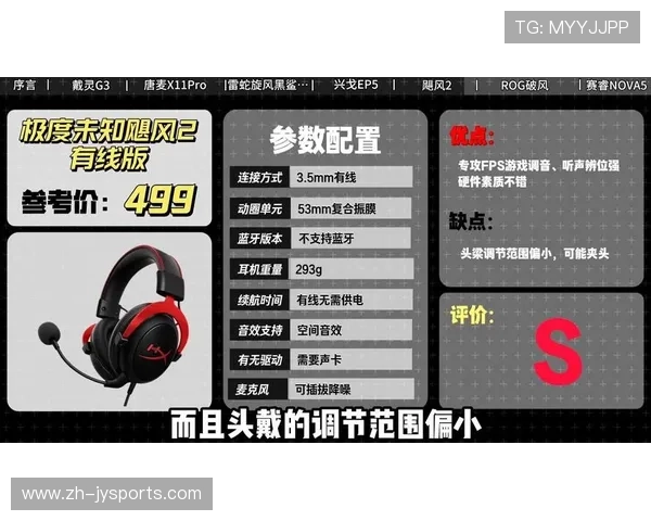 2026年最新电竞外设推荐全攻略助你提升游戏体验