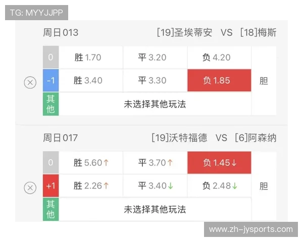 竞彩足球稳胆策略解析助你提高命中率与盈利技巧