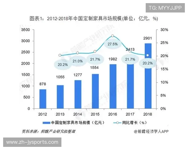 2A3A游戏发展趋势与行业现状深度解析与未来展望